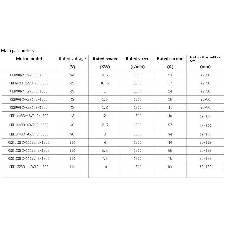 BLDC10KW 10kW Su Soğutmalı Fır - Water Cooled Bldc Motor 10Kw incelemesi ve fiyatı