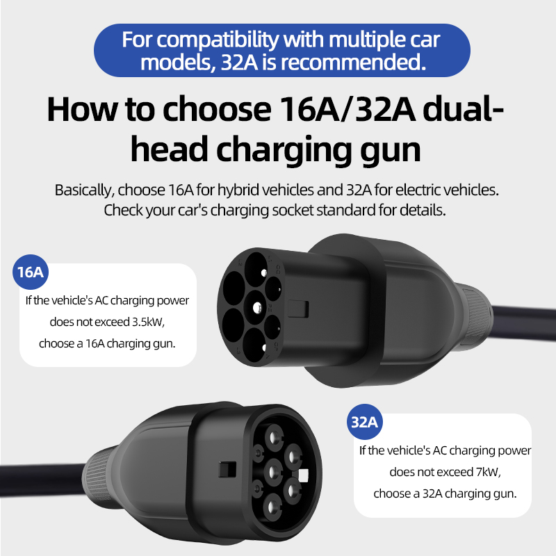 Tip 2'den Tip 2'ye Taşınabilir - Ev Charger Type 2 22Kw 32A 3 Phase incelemesi ve fiyatı