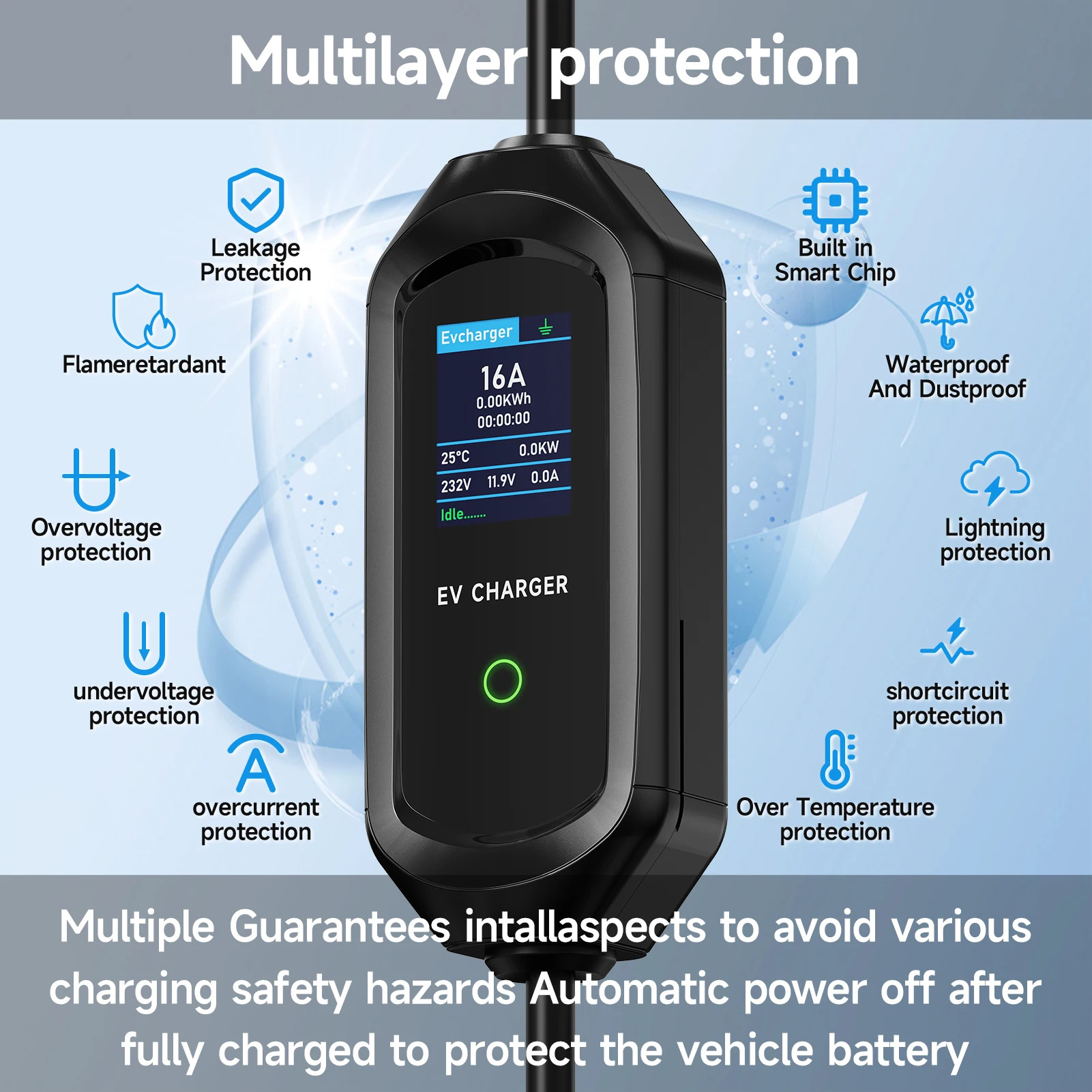 Roiea 11kW/22KW Tip2 16A/32A T - Type 2 Portable Ev Charger 11Kw Cee incelemesi ve fiyatı