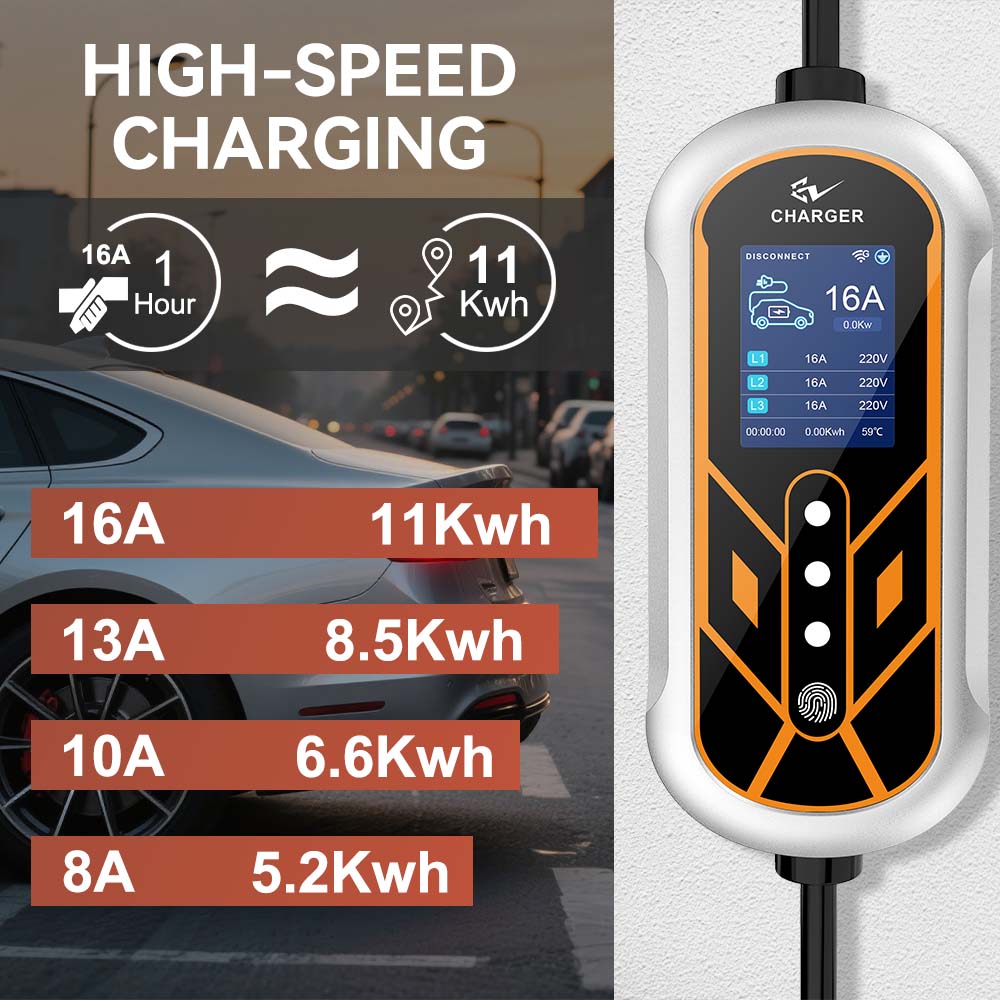 JDMEX 11KW Type2 elektrikli ar - Type 2 Portable Ev Charger 11Kw Cee incelemesi ve fiyatı