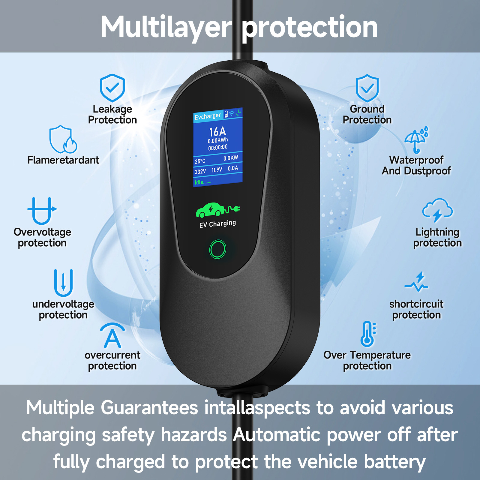 AFYEEV Type2 Taşınabilir elekt - Type 2 Portable Ev Charger 11Kw Cee incelemesi ve fiyatı