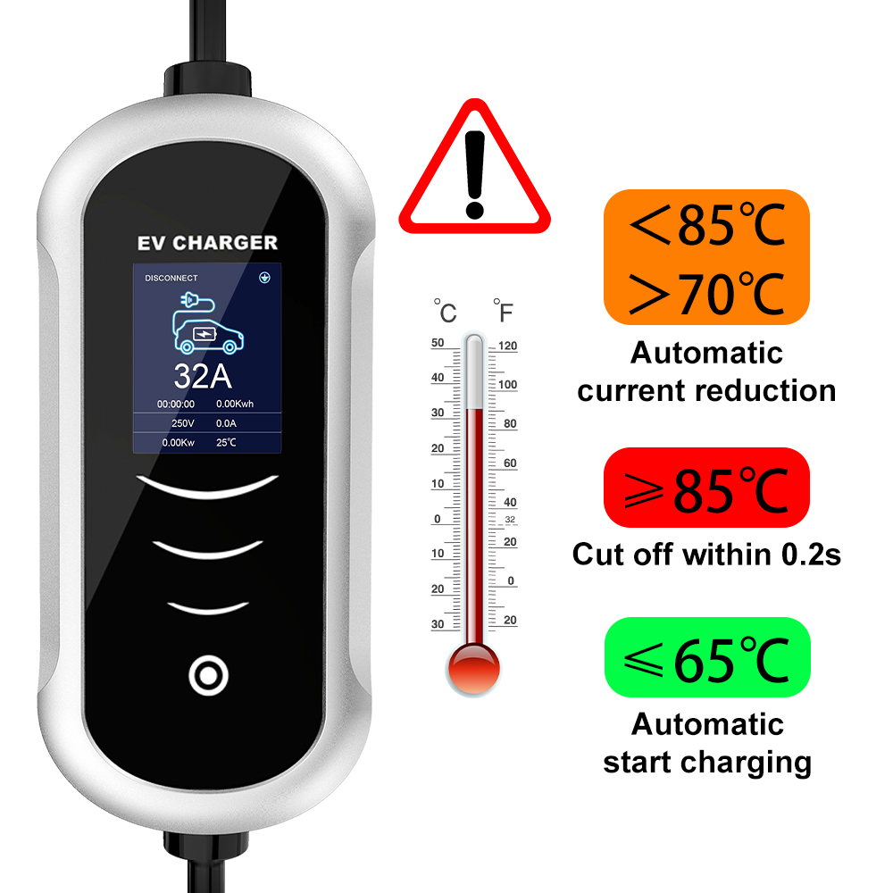 IPENGEN tipi 2 taşınabilir ele - Type 2 Portable Ev Charger 11Kw Cee incelemesi ve fiyatı