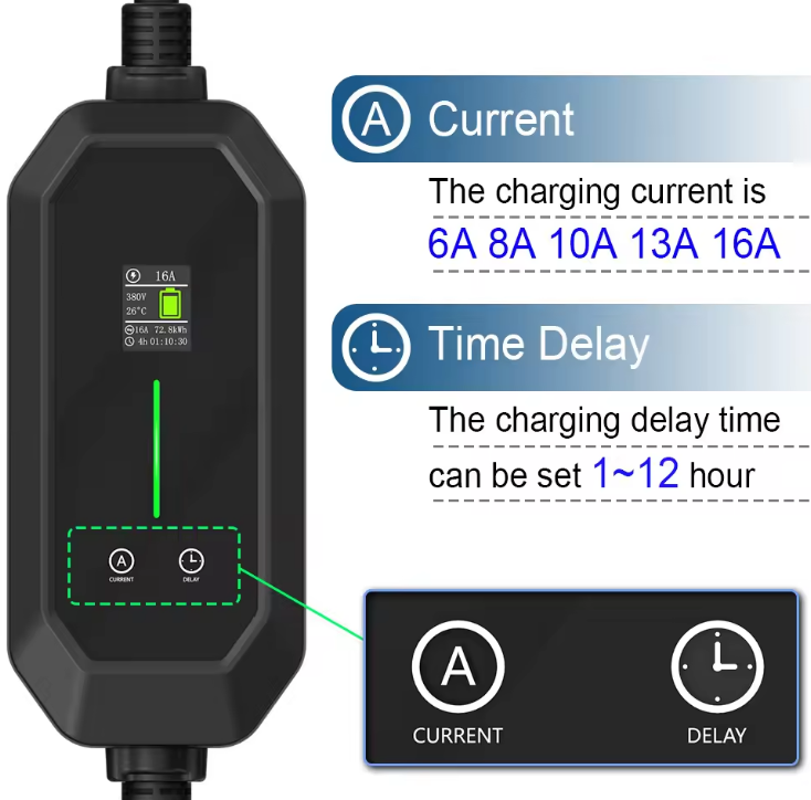 TARY 32a 3 fazlı 22kw Gb/t Tip - Ev Charger Type 2 22Kw 32A 3 Phase incelemesi ve fiyatı