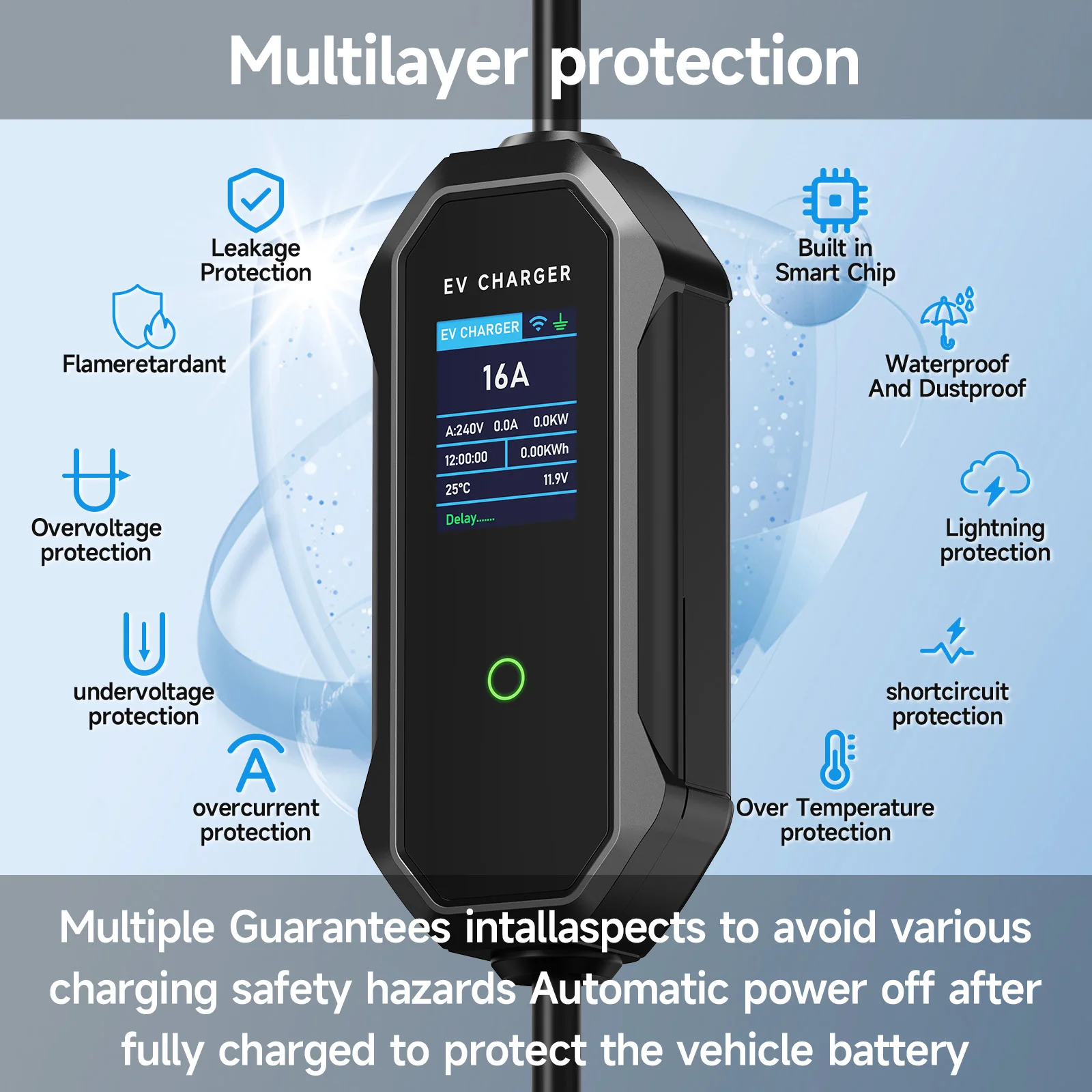 AFYEEV Tip2 Taşınabilir EV Şar - Type 2 Portable Ev Charger 11Kw Cee incelemesi ve fiyatı