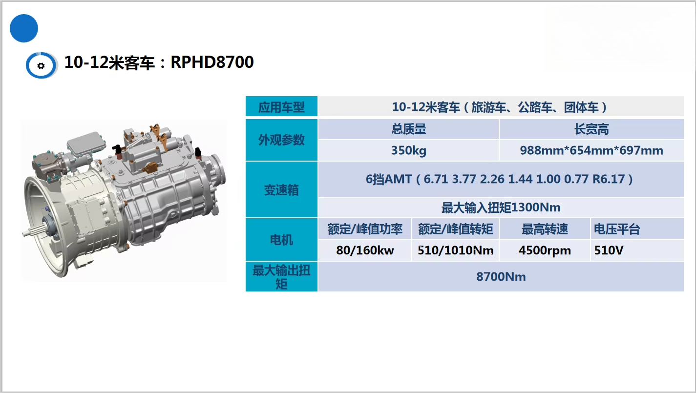 RPHD8700 Yüksek Hızlı EV Motor - Ev Electric Motor Conversion Kit Car incelemesi ve fiyatı